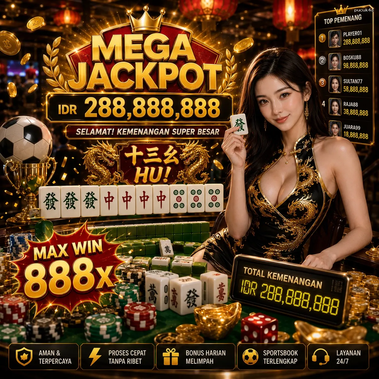 Panduan Lengkap Menjelajahi Platform Permainan pucuk4d